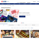 Additional S$10 Bonus Cashback When You Spend Min. S$15 at 4 Different F&B Brands with UOB Cards