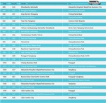 $1.99 All GrabShuttle Rides (27 Routes)