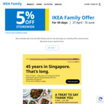 5% off Storewide at IKEA (Members)